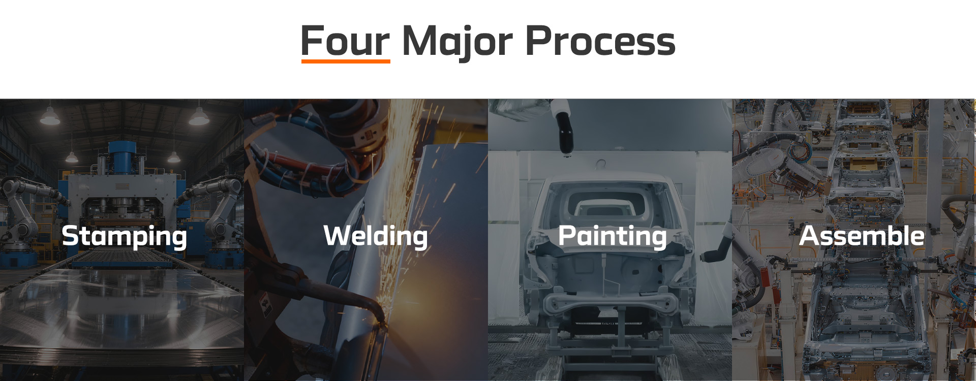 Processo standard JinPeng